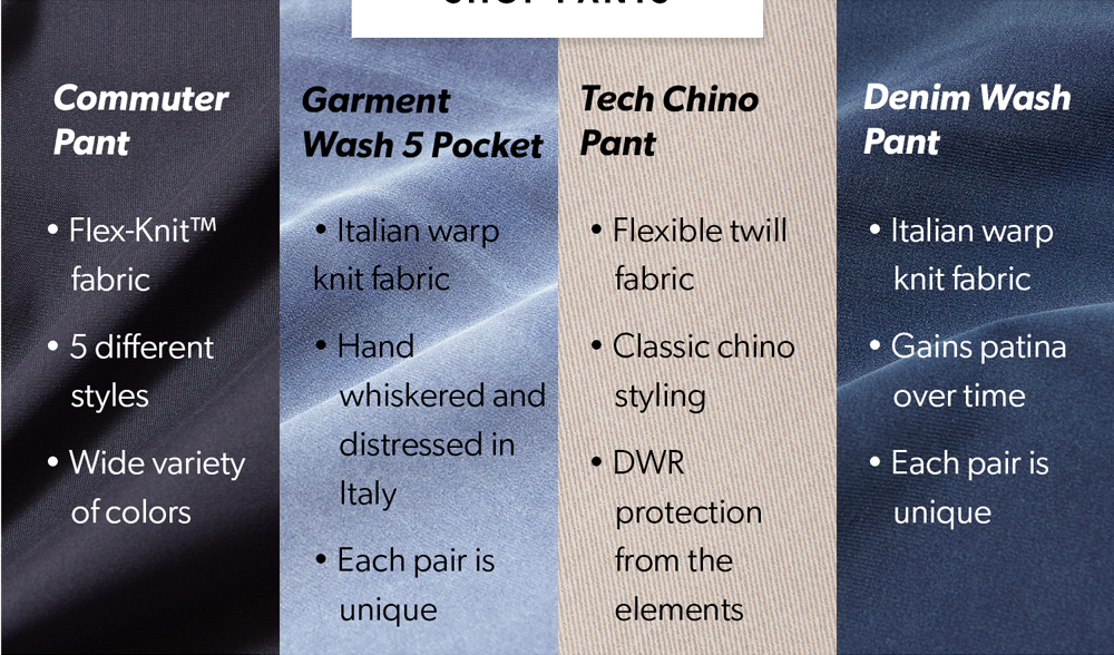 Fabric comparisons