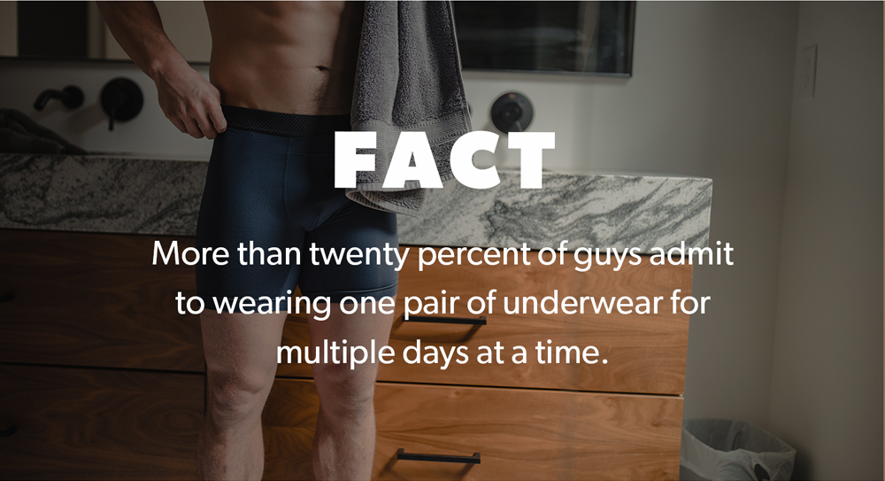 Fact: More than twenty percent of guys admit
