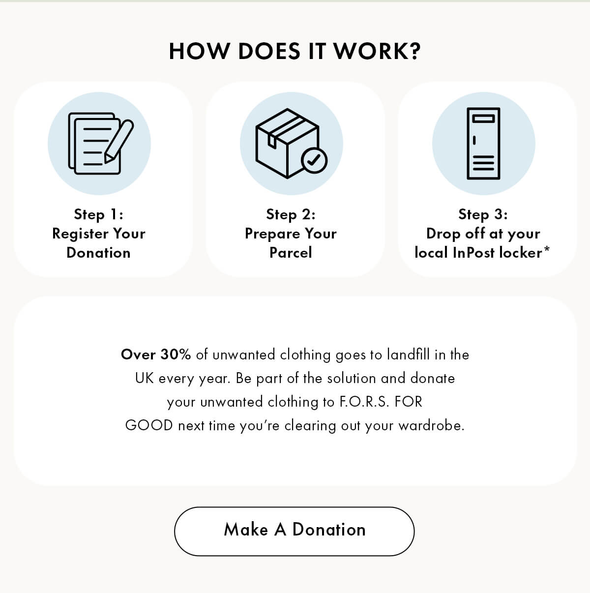 Make A Donation