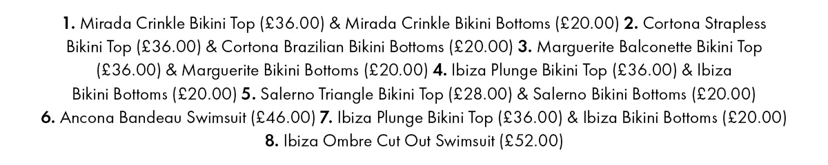 Shop Swimwear