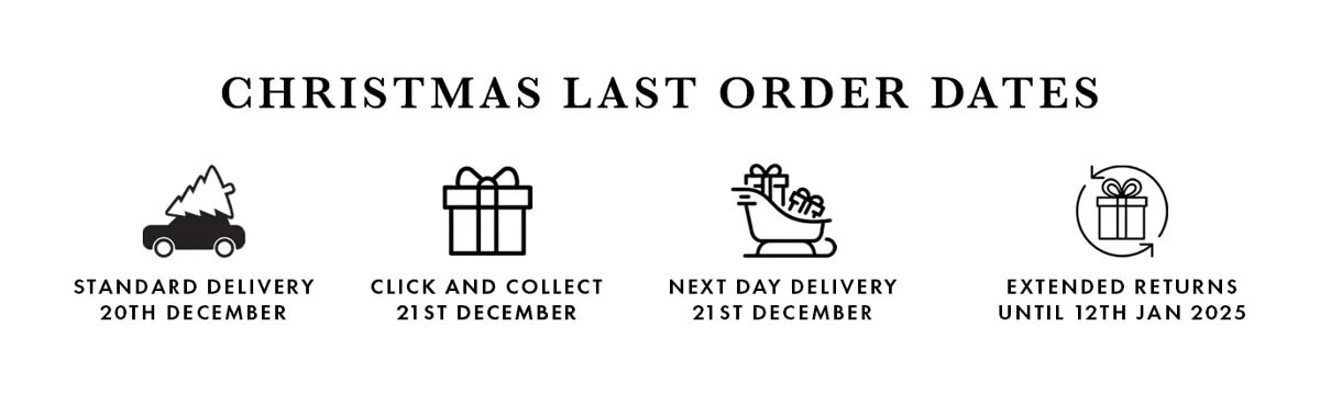 Christmas Last Order Dates