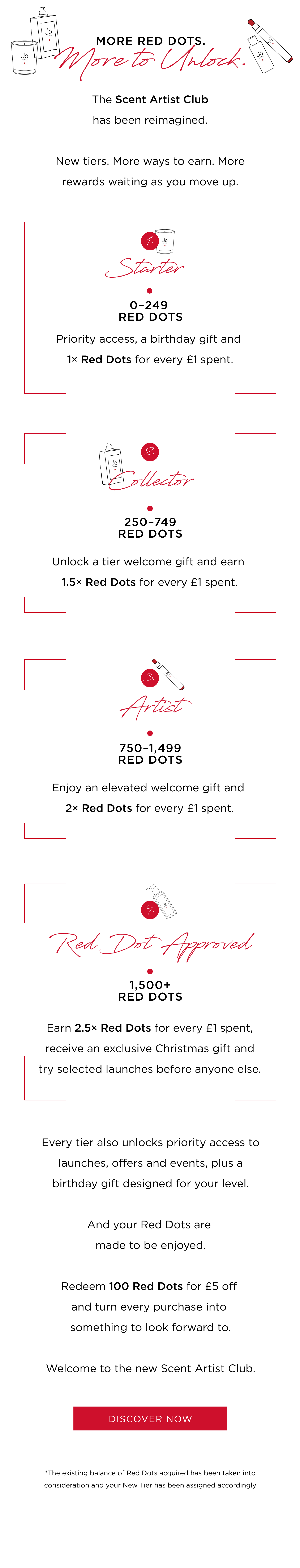 The Scent Artist Club has been reimagined. New tiers. More ways to earn. More rewards waiting as you move up. Starter 0-249 Red Dots Priority access, a birthday gift and 1× Red Dots for every £1 spent. Collector 250-749 Red Dots Unlock a tier welcome gift and earn 1.5× Red Dots for every £1 spent. Artist 750-1,499 Red Dots Enjoy an elevated welcome gift and 2× Red Dots for every £1 spent. Red Dot Approved 1,500+ Red Dots Earn 2.5× Red Dots for every £1 spent, receive an exclusive Christmas gift and try selected launches before anyone else. Every tier also unlocks priority access to launches, offers and events, plus a birthday gift designed for your level. And your Red Dots are made to be enjoyed. Redeem 100 Red Dots for £5 off and turn every purchase into something to look forward to. Welcome to the new Scent Artist Club. CTA: Discover Now *The existing balance of Red Dots acquired has been taken into consideration and your New Tier has been assigned accordingly
