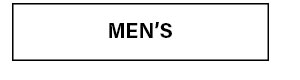 Mens