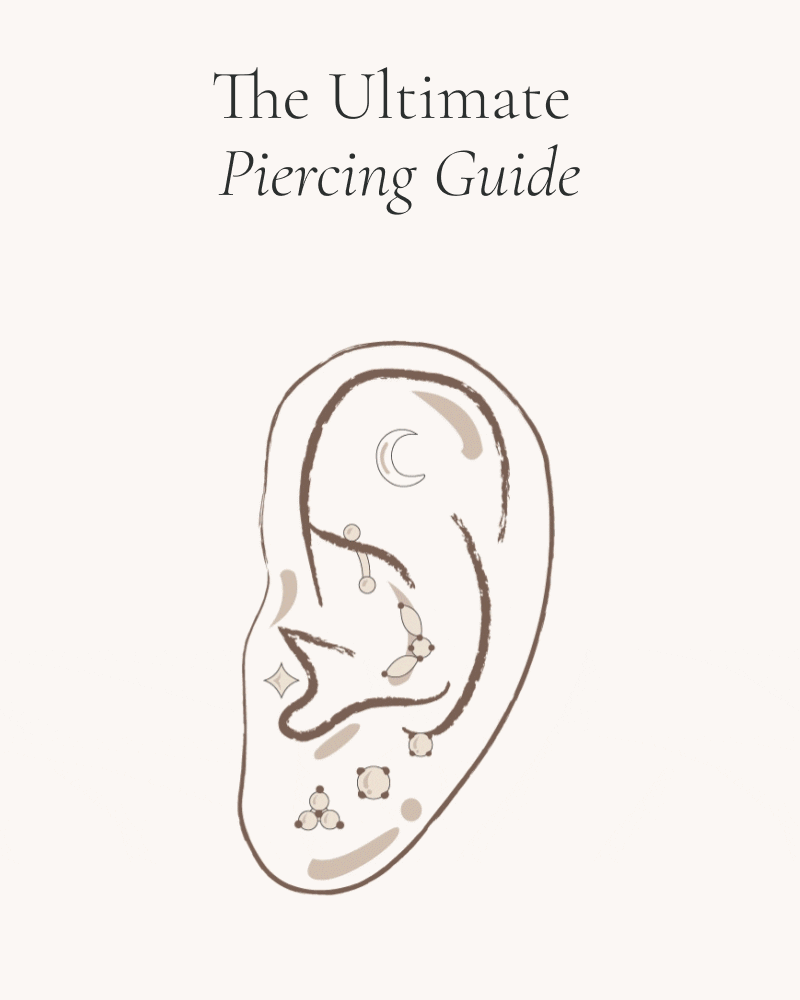 The ultimate piercing guide Astrid & Miyu