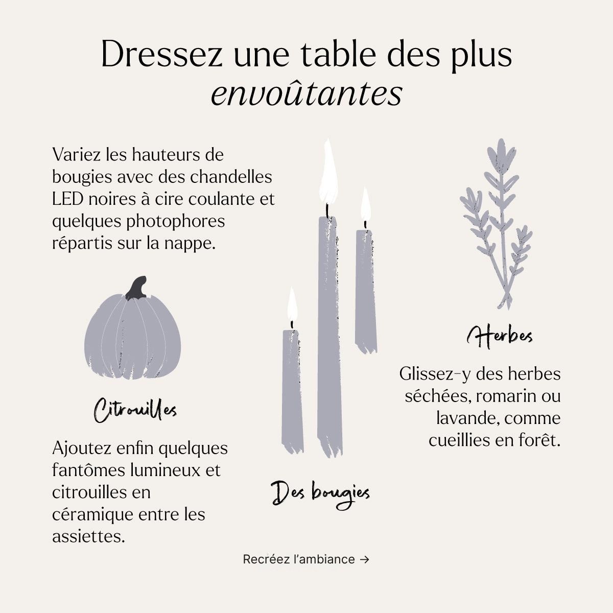 Dressez une table des plus envoûtantes