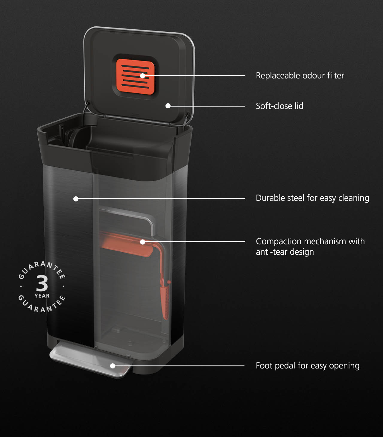 Titan 30L Black Trash Compactor