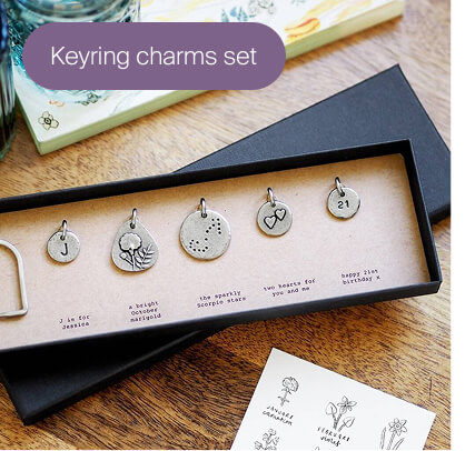 Personalised Birthday Charms Keyring